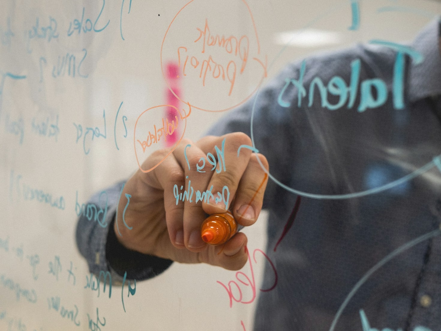 Essential Lessons Learned From Recent Research